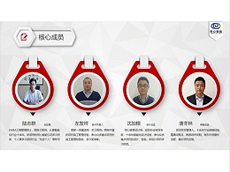 啥是佩奇？同心智能眼中的“配齊”（上）