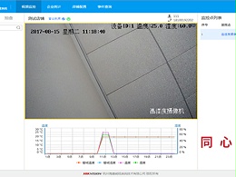 同心智能眼中的校園陽光廚房系統(tǒng)