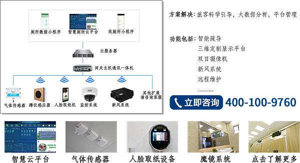 高速服務區(qū)智慧廁所方案介紹