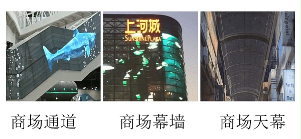 商業(yè)廣告展示系統(tǒng)應(yīng)用圖